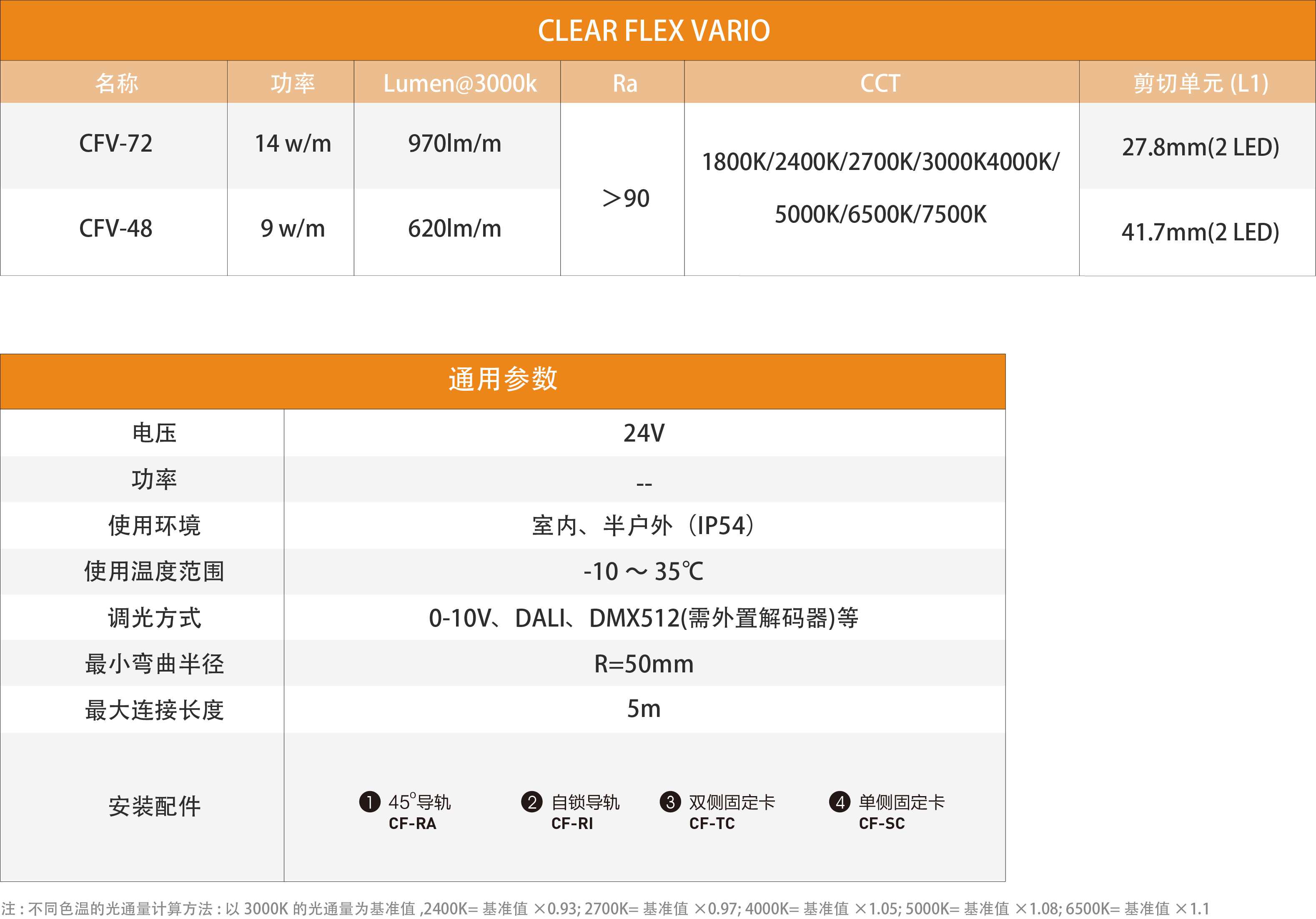 Clear Flex Vario