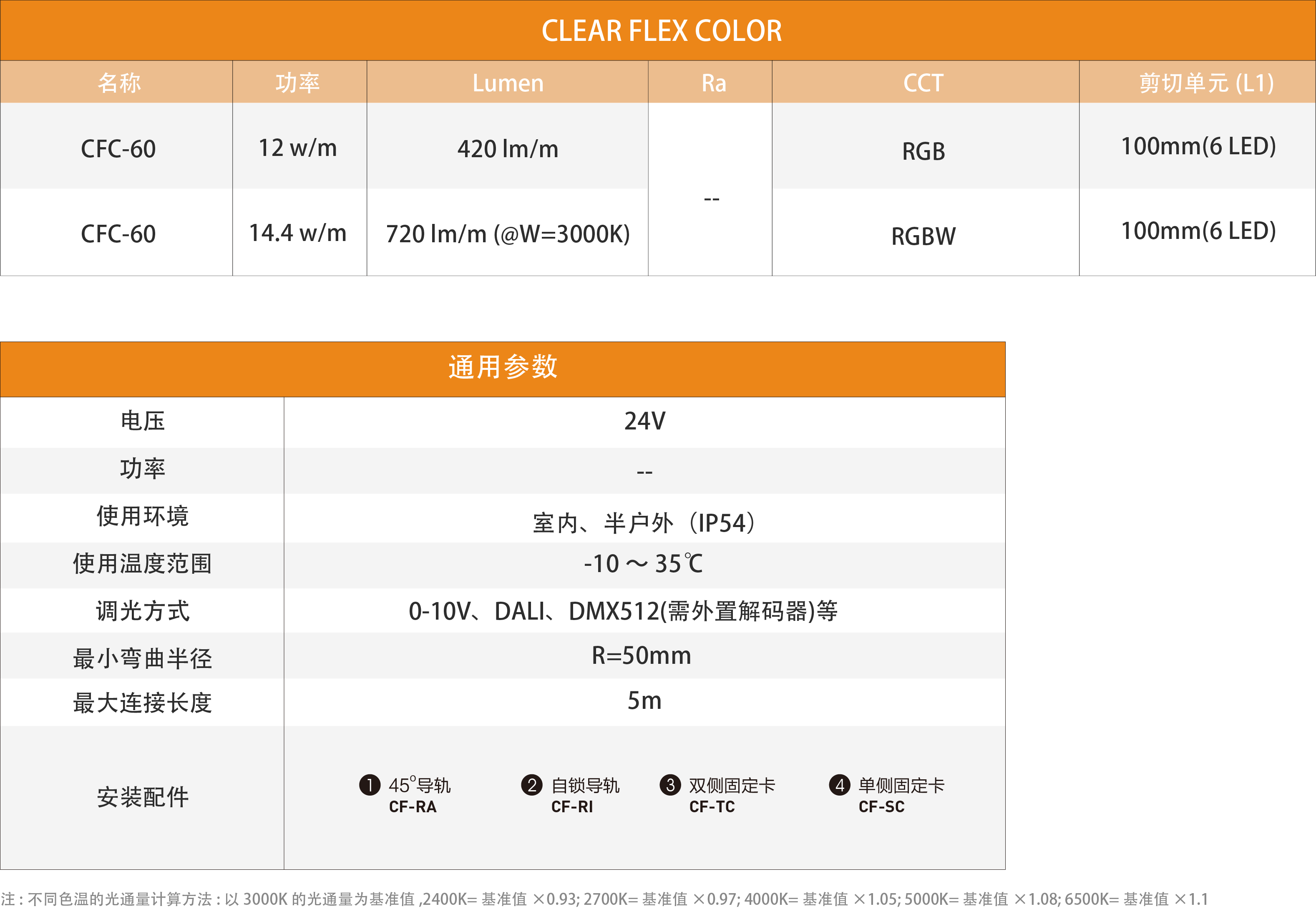 Clear Flex Color