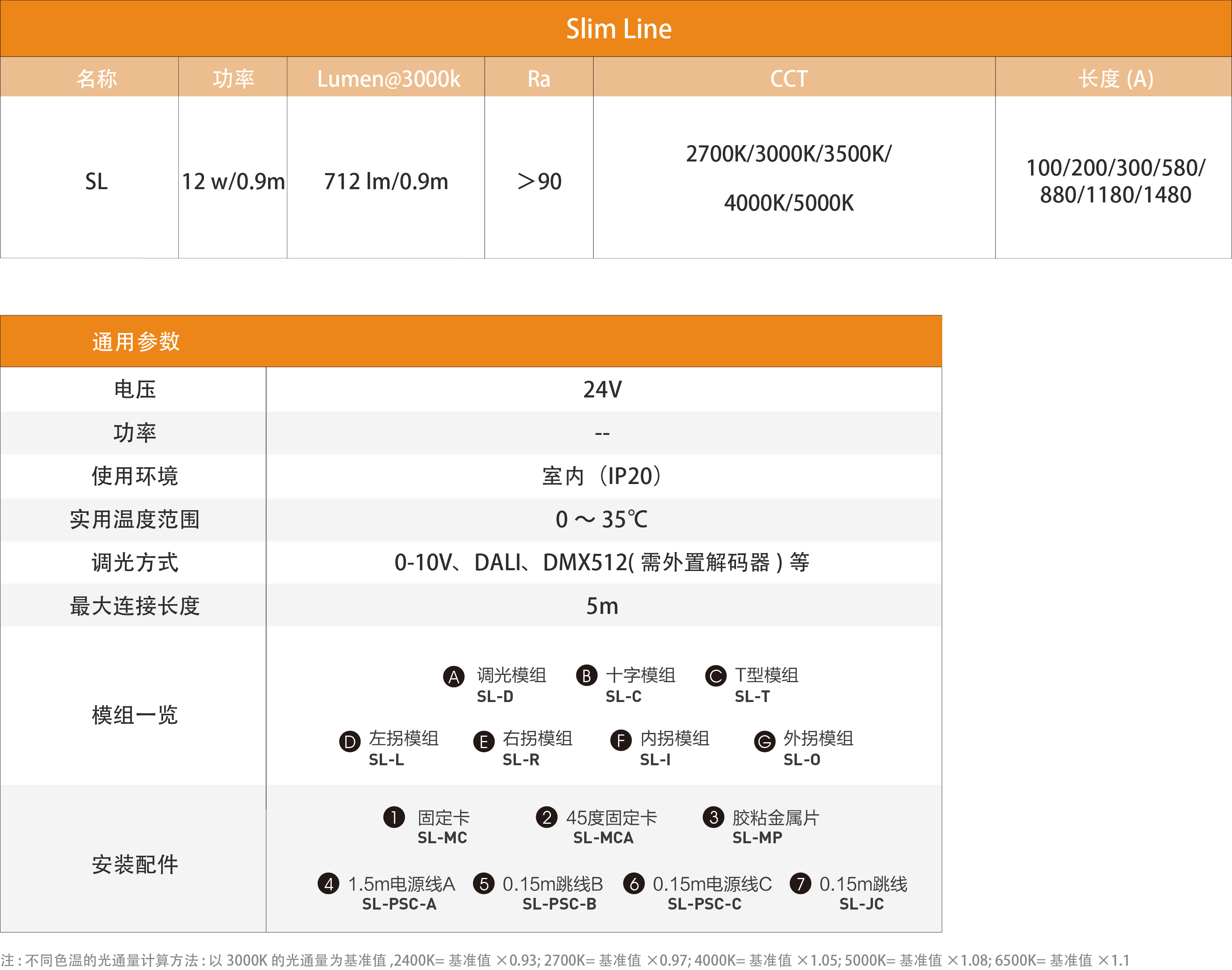 Slim Line Series