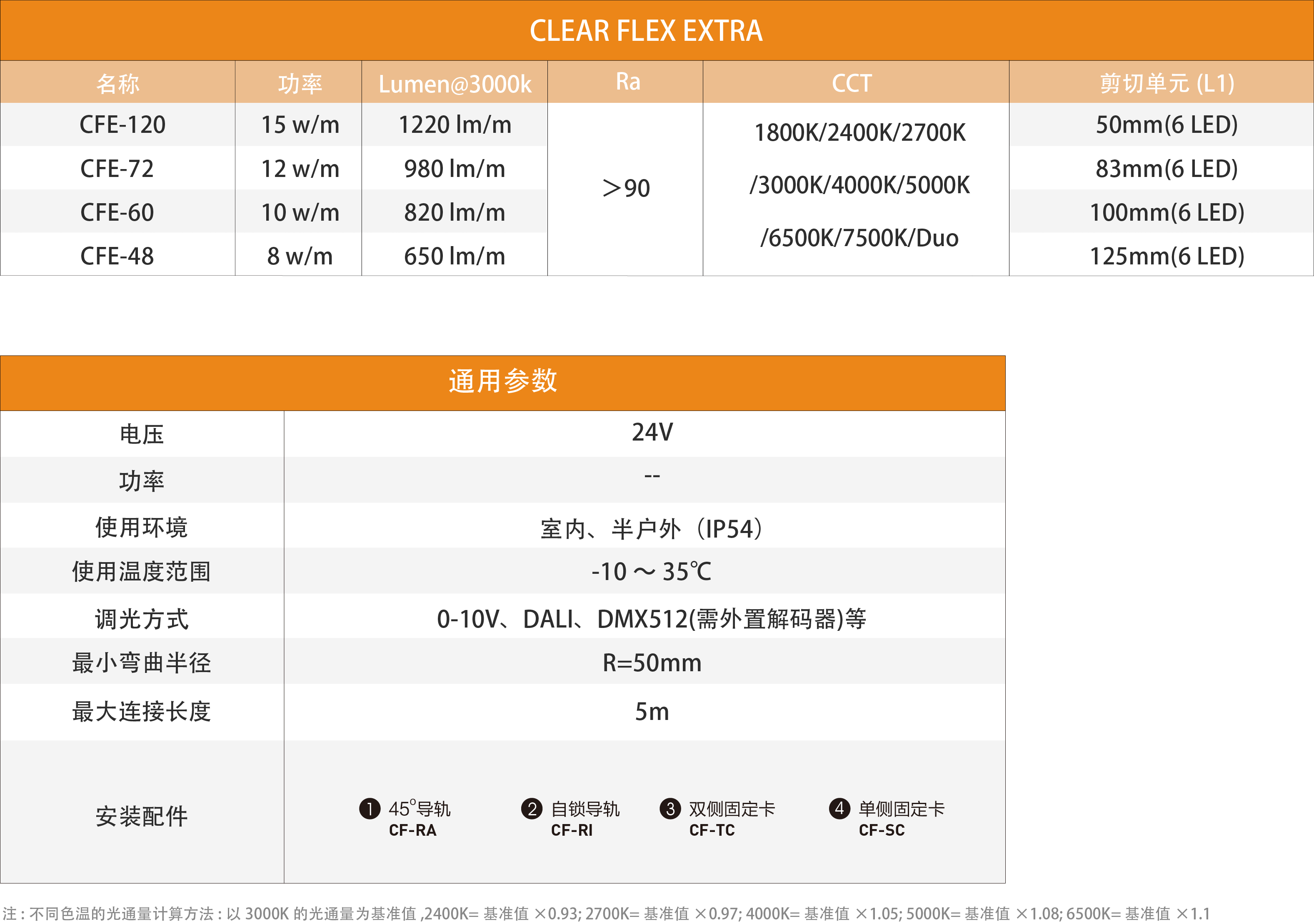 Clear Flex Extra